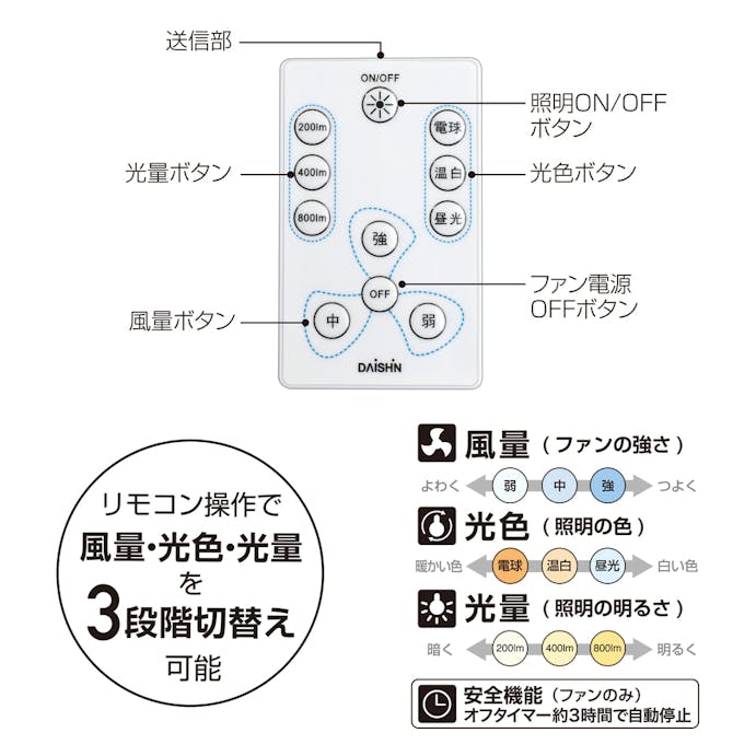 大進 可動式ファン付ライト ソケット DLF-S800-MV(販売終了)