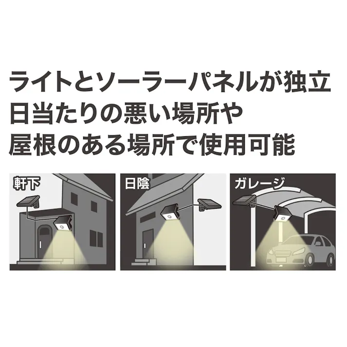 ソーラーウォールライト 分離型 DLS-WL400-SP