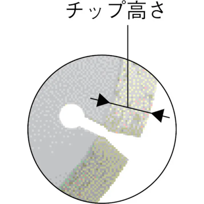 【CAINZ-DASH】小山金属工業所 ターボセグメント 180X2.2X25.4 89743【別送品】