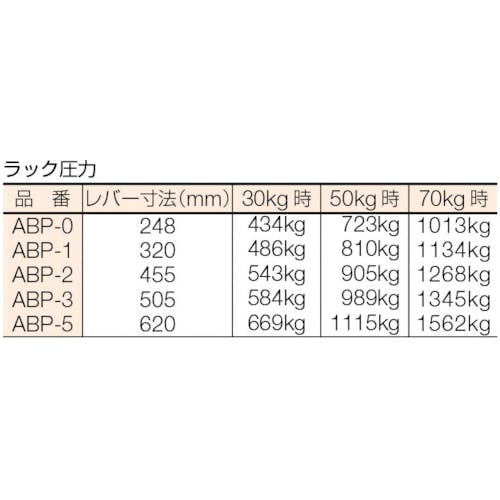 CAINZ-DASH】丸八鋳造所 アーバープレスＮＯ．１ ABP-1【別送品】 | 手