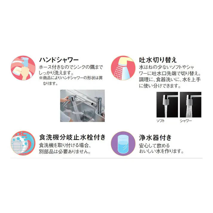 台付シングル混合栓 浄水器内蔵