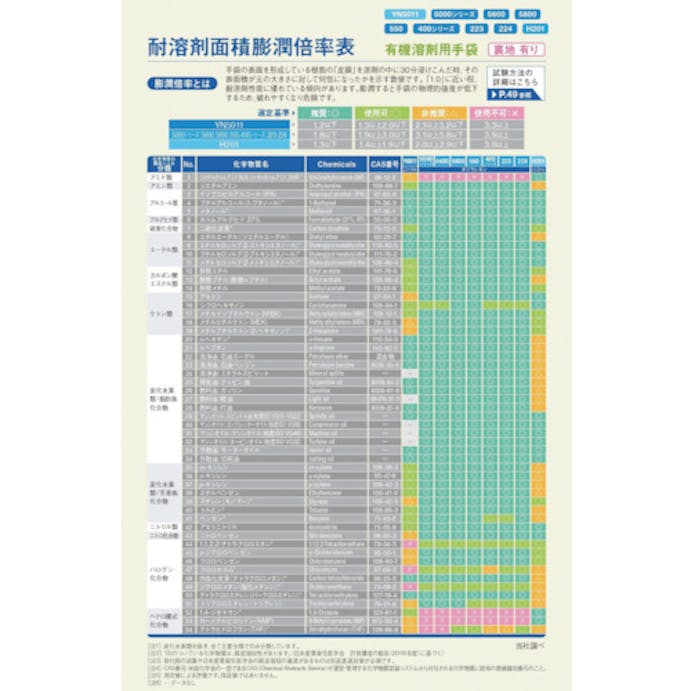 【CAINZ-DASH】ダイヤゴム 耐溶剤用手袋　ダイローブ４００（Ｌ） D400-L【別送品】