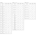 【CAINZ-DASH】サンコーインダストリー クロメ－ト角座金（大形角（３／８）Ｍ１０Ｘ３２Ｘ２．３（１００個入） W0-00-0500-0100-0000-02【別送品】