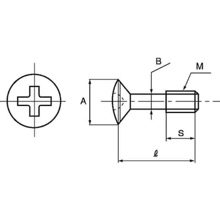 【CAINZ-DASH】サンコーインダストリー ニッケルBS 丸皿(脱落防止ビス 4×20(S=10 (1000本入) 00-01-J052-0040X0200-05【別送品】