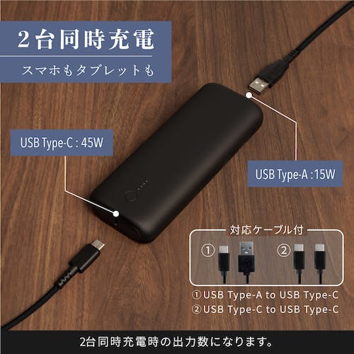 CAINZ-DASH】オウルテック ノートPCも充電できる PD60W