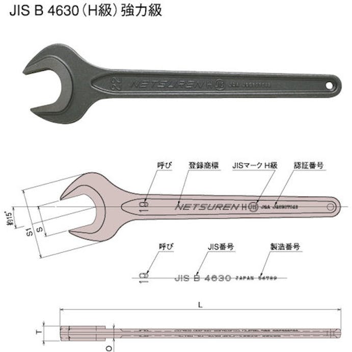 【CAINZ-DASH】三木ネツレン 片口スパナ９ J0009【別送品】