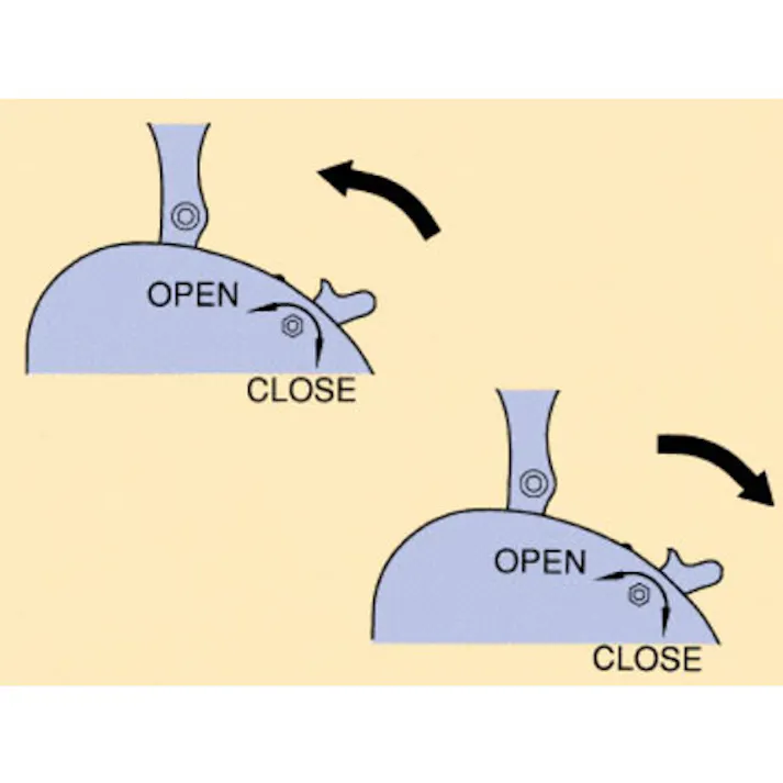 【CAINZ-DASH】三木ネツレン CU-H型(60) 250KG U字溝竪吊クランプ F3000【別送品】