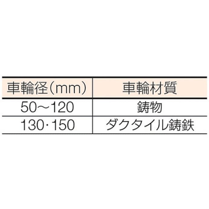 【CAINZ-DASH】ヨコヅナ 鉄重量戸車６０　Ｖ JHM-0605【別送品】