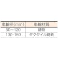 【CAINZ-DASH】ヨコヅナ 鉄重量戸車９０　Ｖ JHM-0905【別送品】