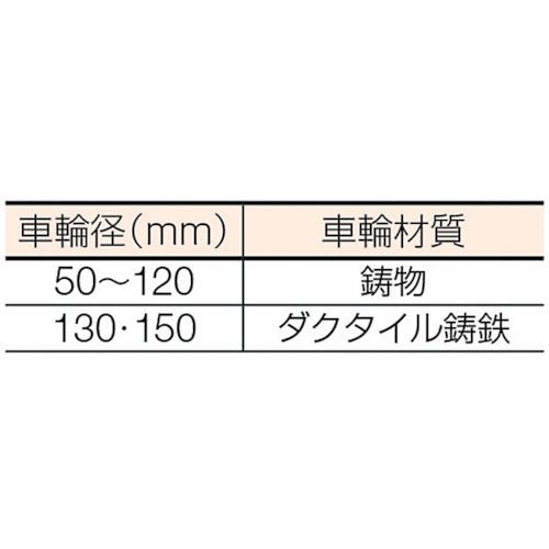 CAINZ-DASH】ヨコヅナ 鉄重量戸車１３０ Ｖ JHM-1305【別送品】 | 金物