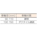 【CAINZ-DASH】ヨコヅナ 鉄重量戸車　車輪径９０ｍｍ　トロ車型 JHM-0907【別送品】