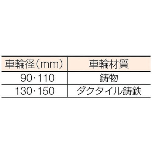 CAINZ-DASH】ヨコヅナ 鉄重量戸車 車輪径１５０ｍｍ トロ車型 JHM-1507