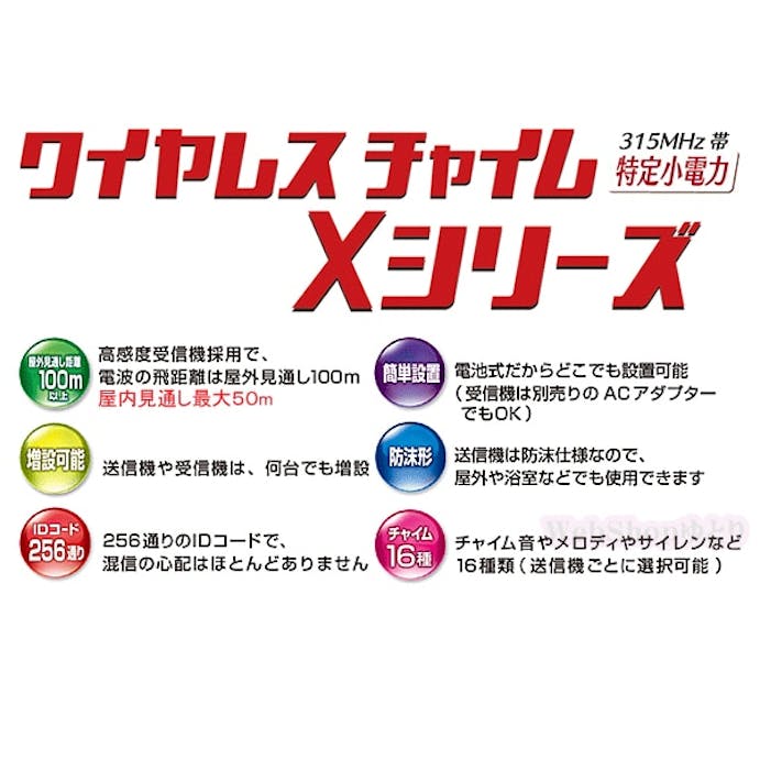 リーベックス 増設用 人感送信機 X50(販売終了)