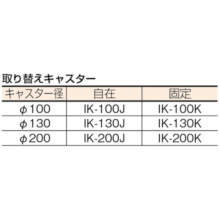 【CAINZ-DASH】石川製作所 プレス製運搬車 固定ハンドルタイプ 均等荷重250kg 202【別送品】