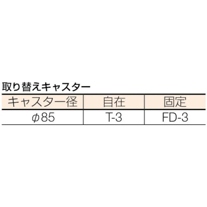 【CAINZ-DASH】石川製作所 樹脂製ミニ台車 Pミニ 折り畳みハンドルタイプ スタンダードキャスター仕様 均等荷重100kg P-MINI【別送品】