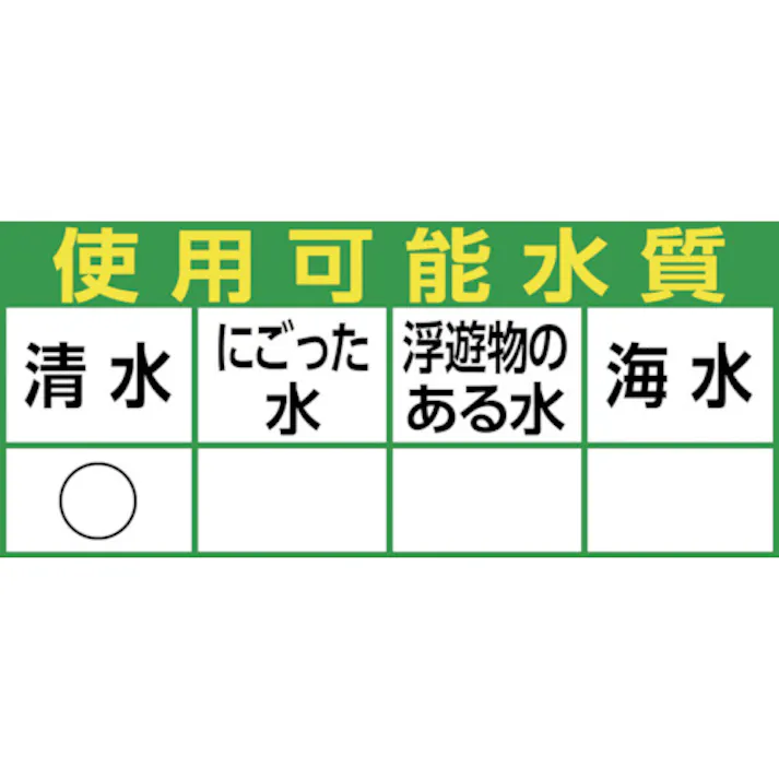 【CAINZ-DASH】本田技研工業 軽量エンジンポンプ 1インチ WX10TJ【別送品】