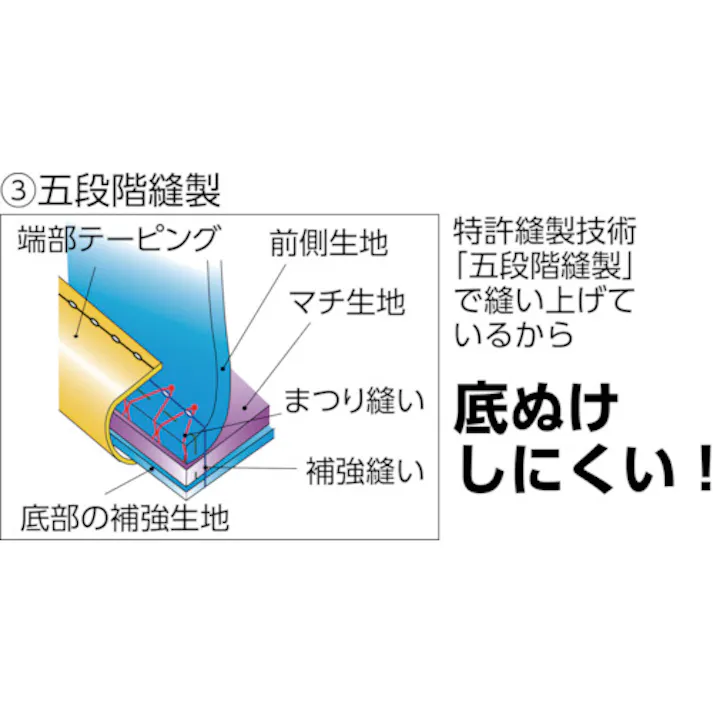 【CAINZ-DASH】基陽 進化シリーズ ネイルバッグ(小) 黒/緋 右腰用 SA13K【別送品】