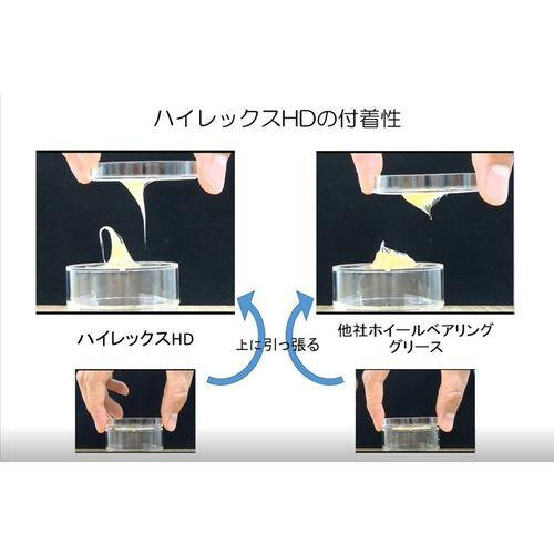 CAINZ-DASH】ニッペコ 自動車ホイールベアリング用グリース ハイ