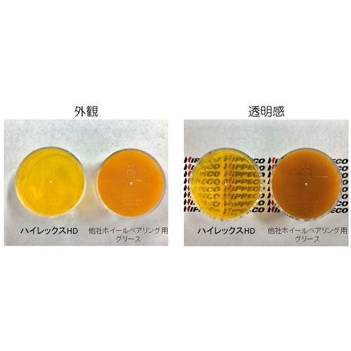 CAINZ-DASH】ニッペコ 自動車ホイールベアリング用 ハイレックスHD