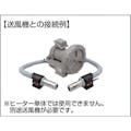 【CAINZ-DASH】パーカーコーポレーション 据付型熱風ヒーター　ＰＨＳ３０型　２００Ｖ　２７００Ｗ PHS30-2 2700W【別送品】