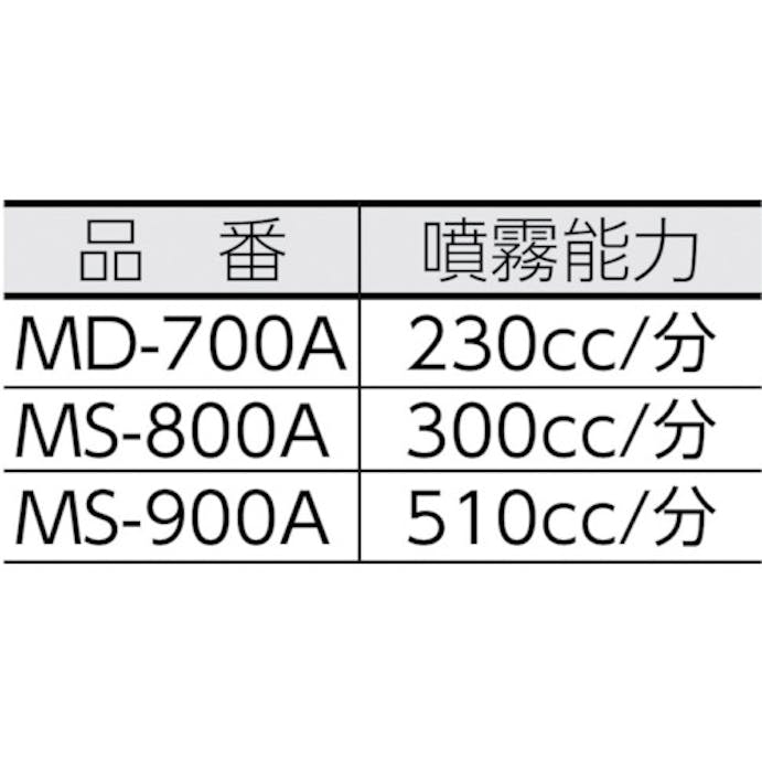 【CAINZ-DASH】キンボシ ＭＤ－７００Ａ　マルチスプレー　電池式５Ｌ MD-700A【別送品】