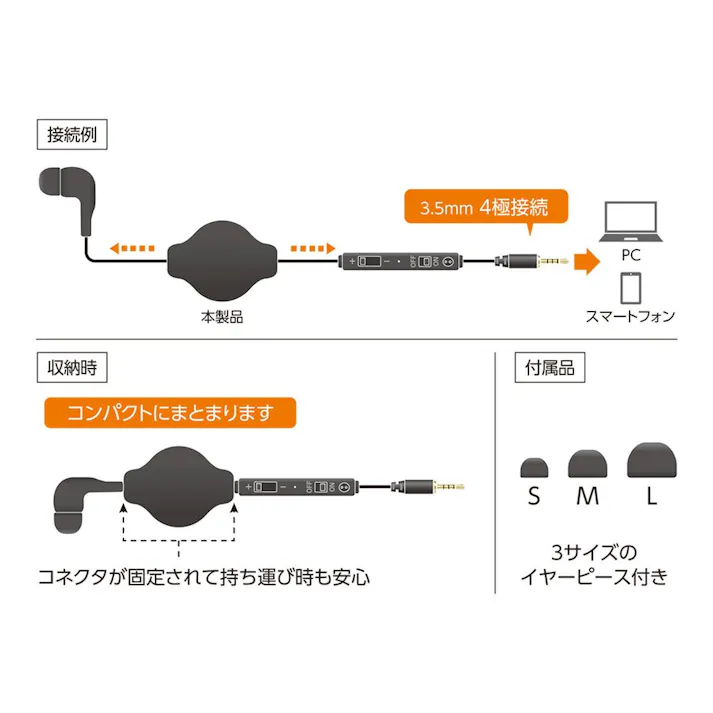 巻き取り式片耳イヤホン 4極 ブラック PHP-K01/BK