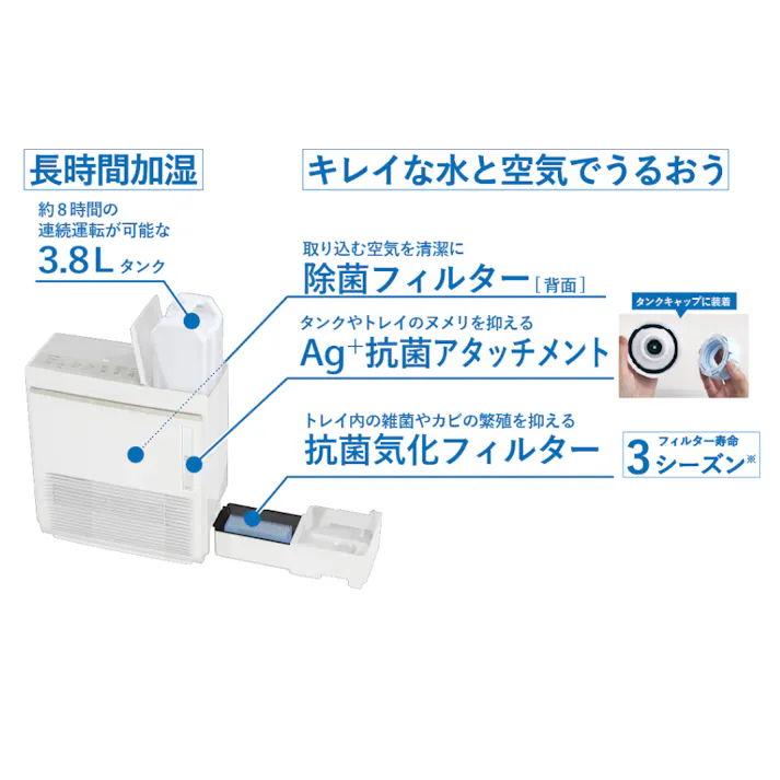 ダイニチ工業 加湿セラミックファンヒーター 人感・温度センサー付 ホワイト EFH1200F(W)