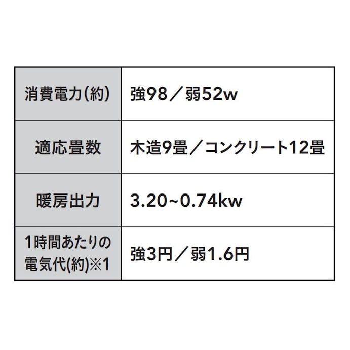 ダイニチ 石油ファンヒーター 鉄筋12畳木造9畳程度 ホワイト FW3223NC(W)(販売終了)