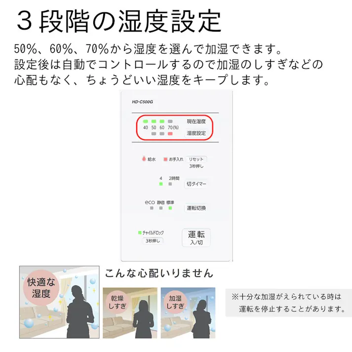 ダイニチ工業 ハイブリッド式加湿器 4.0L 木造和室8.5畳プレハブ洋室14畳 ホワイト HD-C500G