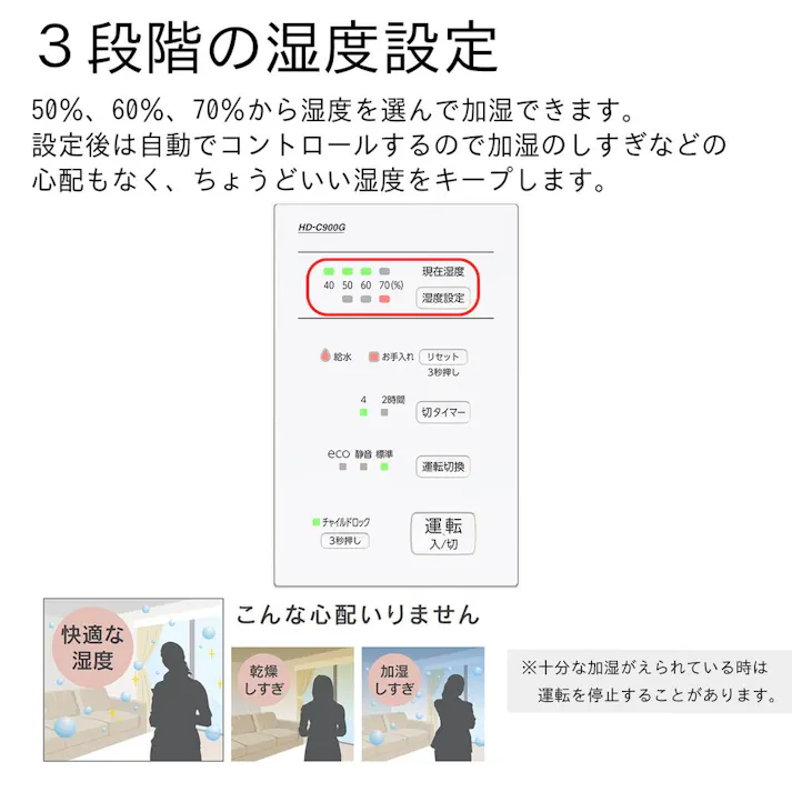 ダイニチ工業 ハイブリッド式加湿器 4.7L 木造和室14.5畳プレハブ洋室24畳 ホワイト HD-C900G