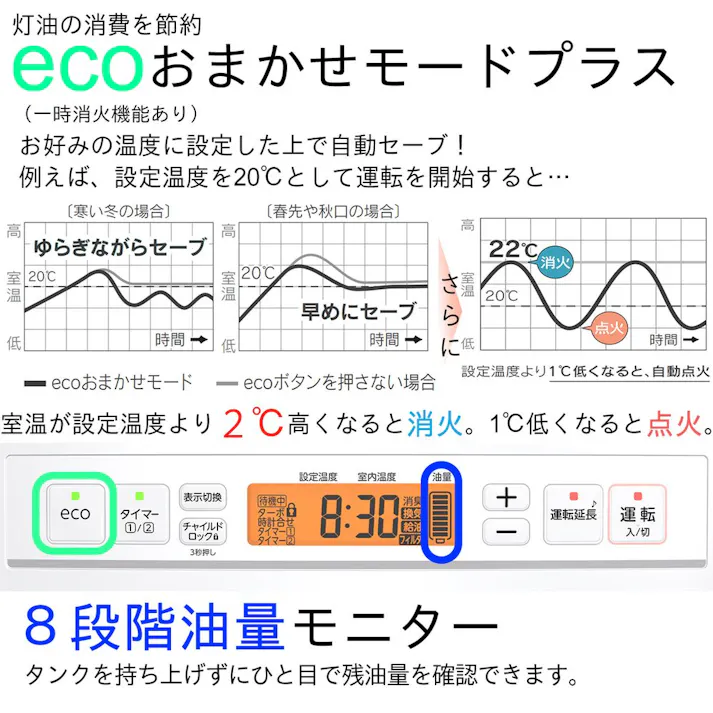 石油ファンヒーター 鉄筋17畳木造12畳程度 スノーホワイト FW-4725GR【別送品】