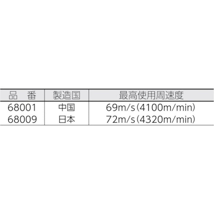 【CAINZ-DASH】イチグチ コンクリートサンダー　１００Ｘ１５　＃２４ 68001【別送品】