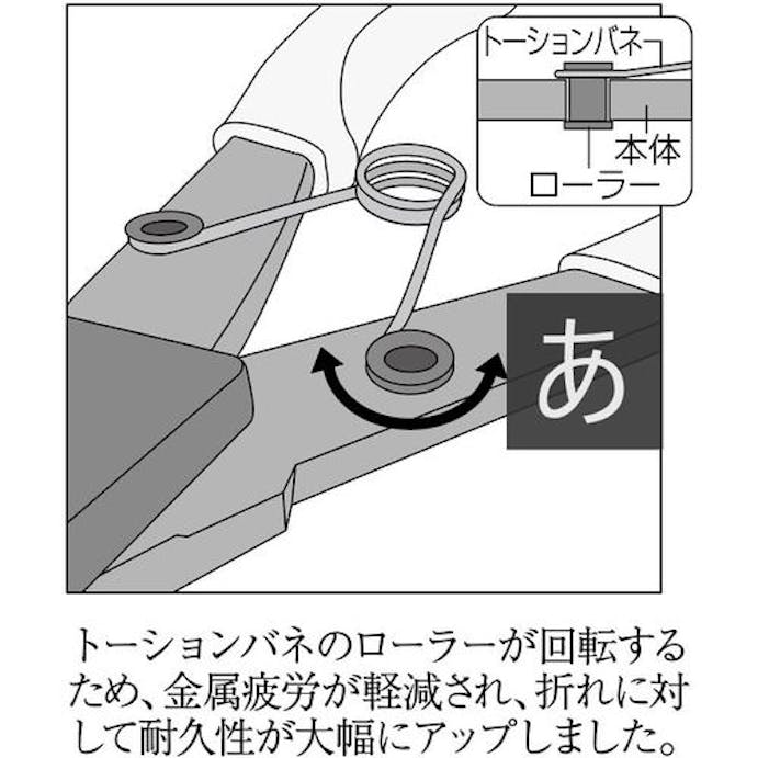 【CAINZ-DASH】ツノダ ＫｉｎｇＴＴＣ　フラットタイプ　スリムニッパー　バネ付 SNP-145F【別送品】