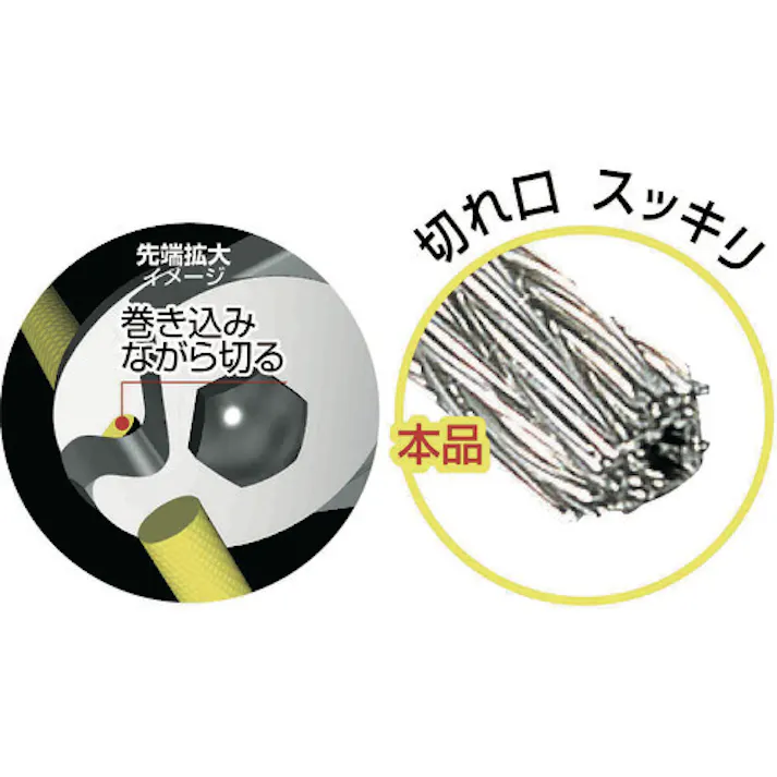 【CAINZ-DASH】ツノダ KingTTC ワイヤーロープカッター バネ&開閉ロック付 全長202mm WC-200【別送品】