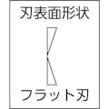 【CAINZ-DASH】ツノダ Ｔｒｉｎｉｔｙ　エッジニッパー TM-10【別送品】