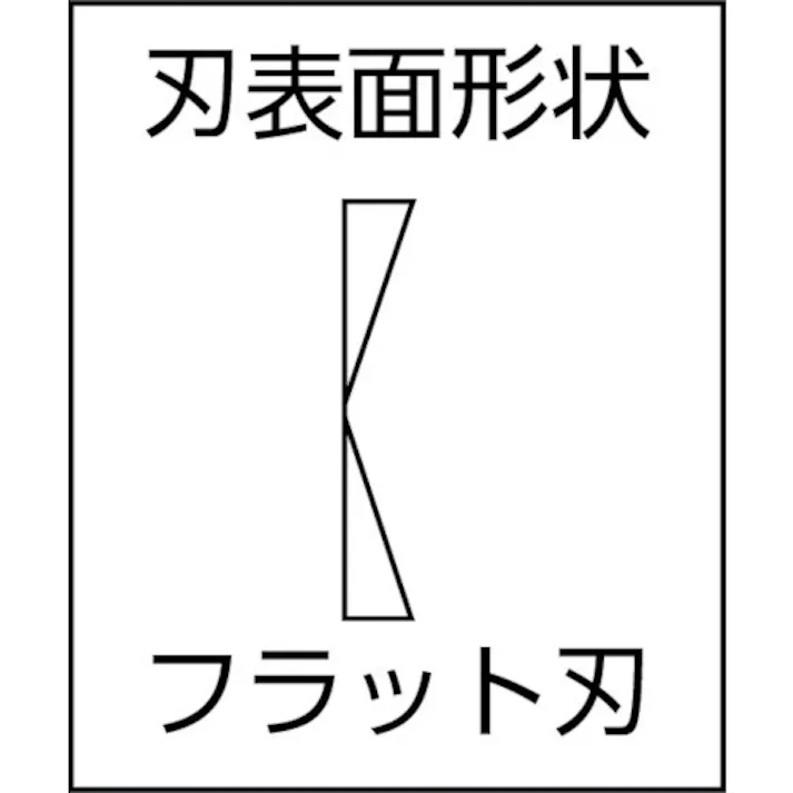 【CAINZ-DASH】ツノダ Trinity エッジニッパー TM-10【別送品】