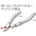 【CAINZ-DASH】ツノダ ＰＯＷＥＲ　三枚合せ斜めニッパー　エラストマーグリップ　全長１４３ｍｍ PW-351DG【別送品】