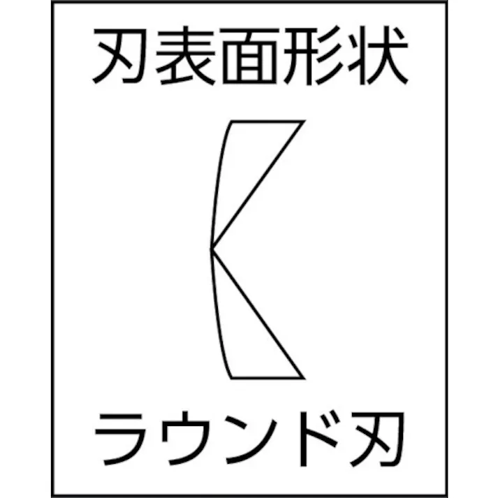 【CAINZ-DASH】ツノダ POWER スタンダードニッパー(角形パワー) エラストマーグリップ PW-312DG【別送品】