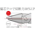 【CAINZ-DASH】ツノダ ＰＯＷＥＲ　ペンチ　（偏芯テコ）　エラストマーグリップ PW-103DG【別送品】