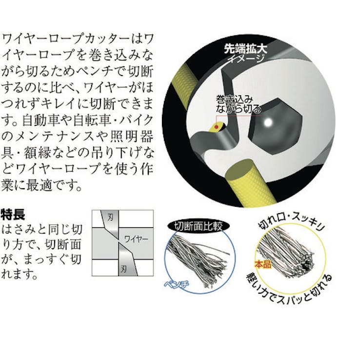 【CAINZ-DASH】ツノダ ＫｉｎｇＴＴＣ　大型ワイヤーロープカッター WC-450【別送品】