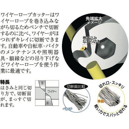 CAINZ-DASH】ツノダ ＫｉｎｇＴＴＣ 大型ワイヤーロープカッター WC