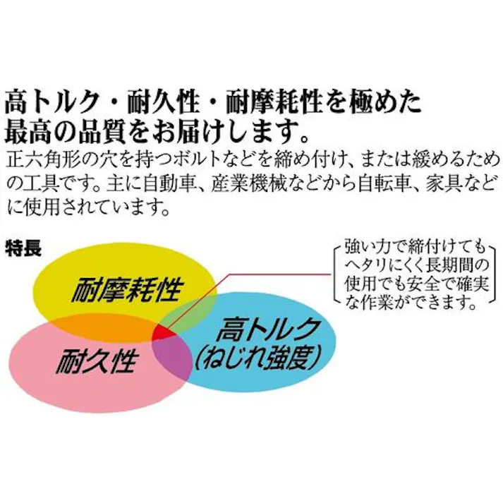 【CAINZ-DASH】ツノダ T型クイックターンレンチ(色別 緑) TL-5.0B【別送品】