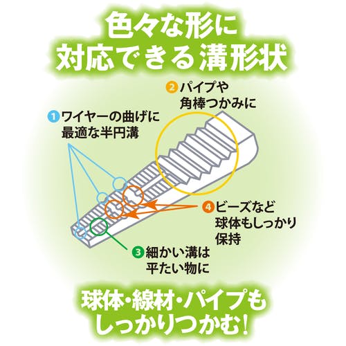 CAINZ-DASH】ツノダ ラジぷら RP-125SC-S【別送品】 | 手作業工具 通販