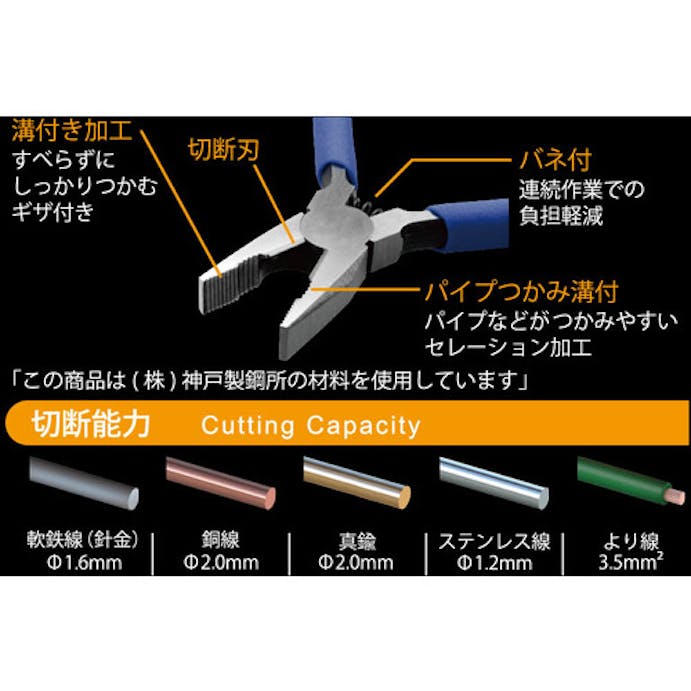 【CAINZ-DASH】ツノダ ミニチュアラジオペンチ　ＫｉｎｇＴＴＣ　ペンチ　Ｎｏ．３　全長１１７ｍｍ MP-115【別送品】
