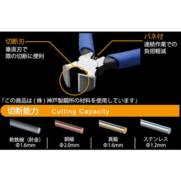 【CAINZ-DASH】ツノダ ＫｉｎｇＴＴＣ　エンドニッパー（喰切）　Ｎｏ．９　全長１１４ｍｍ EN-115【別送品】