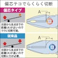 【CAINZ-DASH】フジ矢 ハイパワーペンチ（圧着付） 1700-200【別送品】