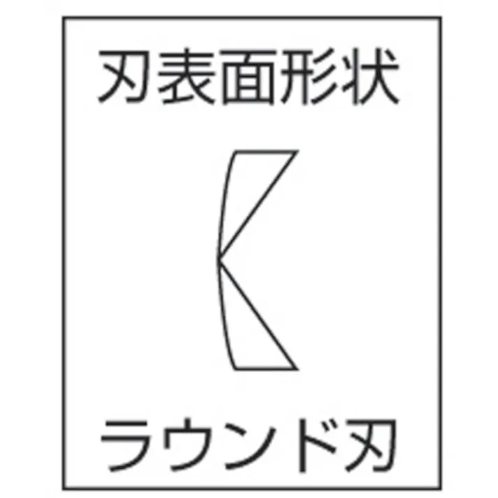 【CAINZ-DASH】フジ矢 超硬刃付スタンダードニッパ 125mm 460S-125【別送品】