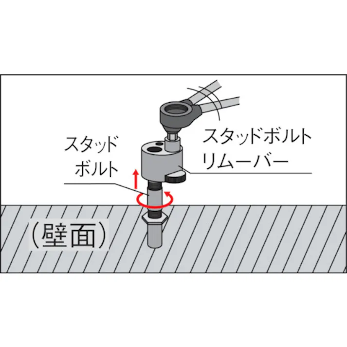 【CAINZ-DASH】TONE スタッドボルトリムーバー 2300【別送品】