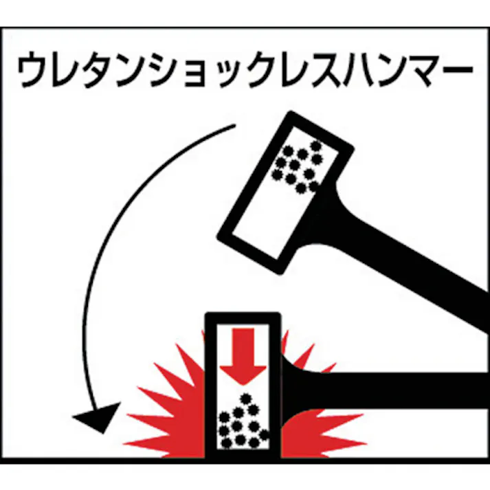 【CAINZ-DASH】TONE ウレタンショックレスハンマー 1.0ポンド UH-10【別送品】