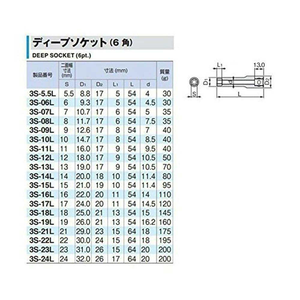 TONE トネ ディープソケットハンガータイプ 差込角9.5mm 対辺寸法16mm